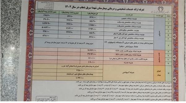 تعرفه های خدمات تشخیصی درمانی