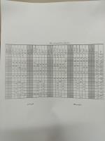 برنامه آبان ماه پزشکان درمانگاه