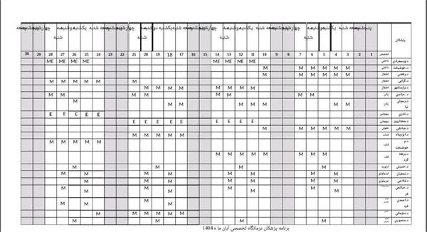 برنامه پزشکان متخصص درمانگاه آبان ماه 1404